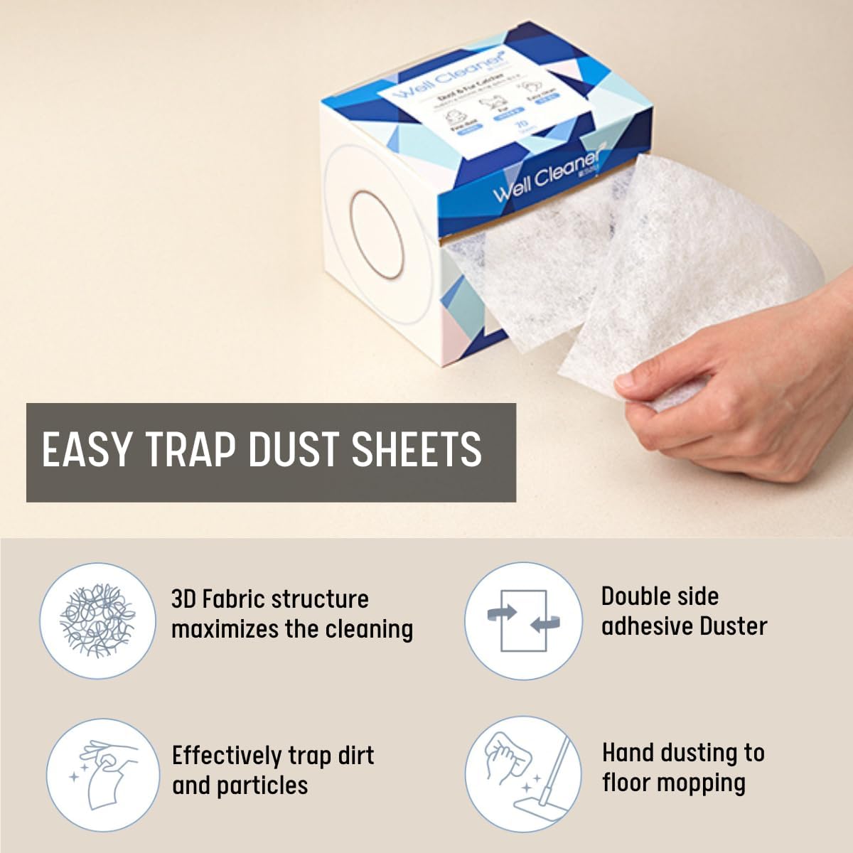 Well Cleaner - Dust Removal Sheet 70 sheets 5.1" x 5.5" each, double-sided, cleaning a breeze, easy sweep of floors, effectively trapping dust, dirt, fur, and hair on both dry and wet surfaces Sticky