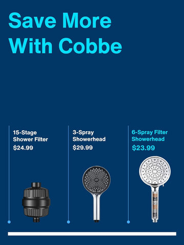 Cobbe Filtered Shower Head with Handheld, High Pressure 6 Spray Mode Showerhead with Filters, Water Softener Filters Beads for Hard Water - Remove Chlorine - Reduces Dry Itchy Skin, Matte Black