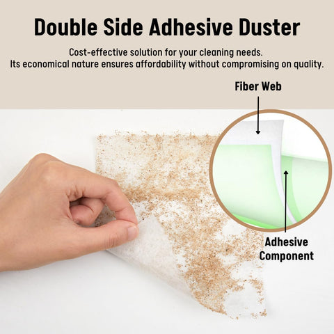 Well Cleaner - Dust Removal Sheet 70 sheets 5.1" x 5.5" each, double-sided, cleaning a breeze, easy sweep of floors, effectively trapping dust, dirt, fur, and hair on both dry and wet surfaces Sticky