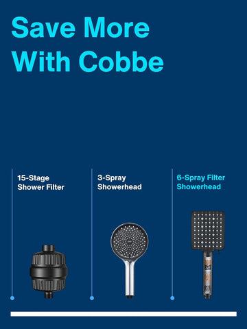 Cobbe Filtered Shower Head with Handheld, High Pressure 6 Spray Mode Showerhead with Filters, Water Softener Filters Beads for Hard Water - Remove Chlorine - Reduces Dry Itchy Skin, Matte Black