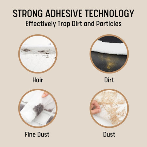 Well Cleaner - Dust Removal Sheet 70 sheets 5.1" x 5.5" each, double-sided, cleaning a breeze, easy sweep of floors, effectively trapping dust, dirt, fur, and hair on both dry and wet surfaces Sticky