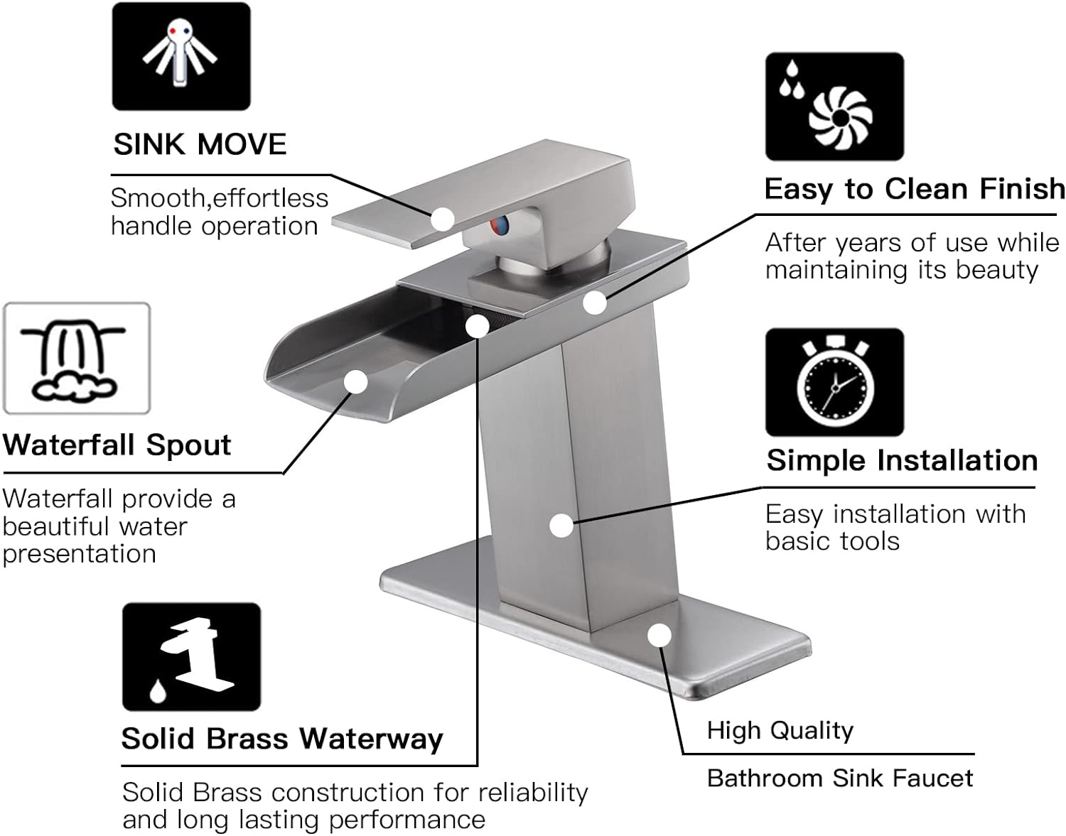 Homevacious Waterfall Bathroom Faucet,Chrome Single Handle Vanity Faucet,Modern Faucet for Bathroom Sink 1 Hole,Lavatory RV Mixer Tap with Brass Pop Up Drain and Water Supply Lines