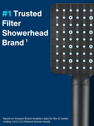 Cobbe Filtered Shower Head with Handheld, High Pressure 6 Spray Mode Showerhead with Filters, Water Softener Filters Beads for Hard Water - Remove Chlorine - Reduces Dry Itchy Skin, Matte Black