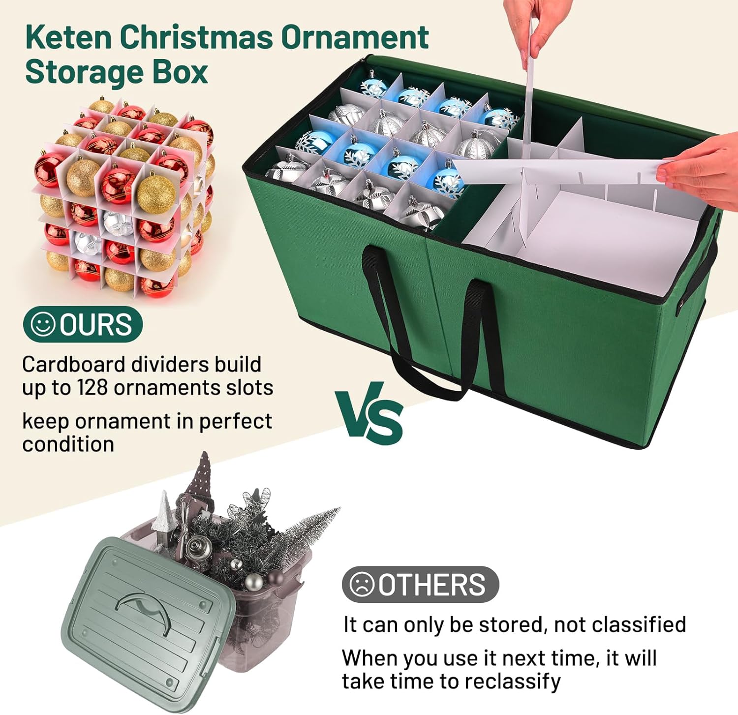 Keten Christmas Ornament Storage, Ornament Storage Box Fits 128 Holiday Ornaments 3-Inch,with Adjustable Dividers & Pockets, Dual Zipper Closure, 600D Tear-Proof Fabric (Green)