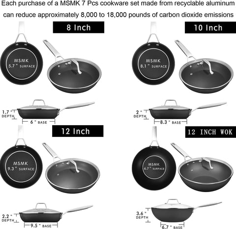 MsMk 8 1/2 Inch Small Egg Pan with Lid, Titanium and Ceramic Nonstick Omelette Pan,Scratch-resistant, Induction Egg Skillet, Oven Safe to 700°F Pan for Cooking, Dishwasher Safe