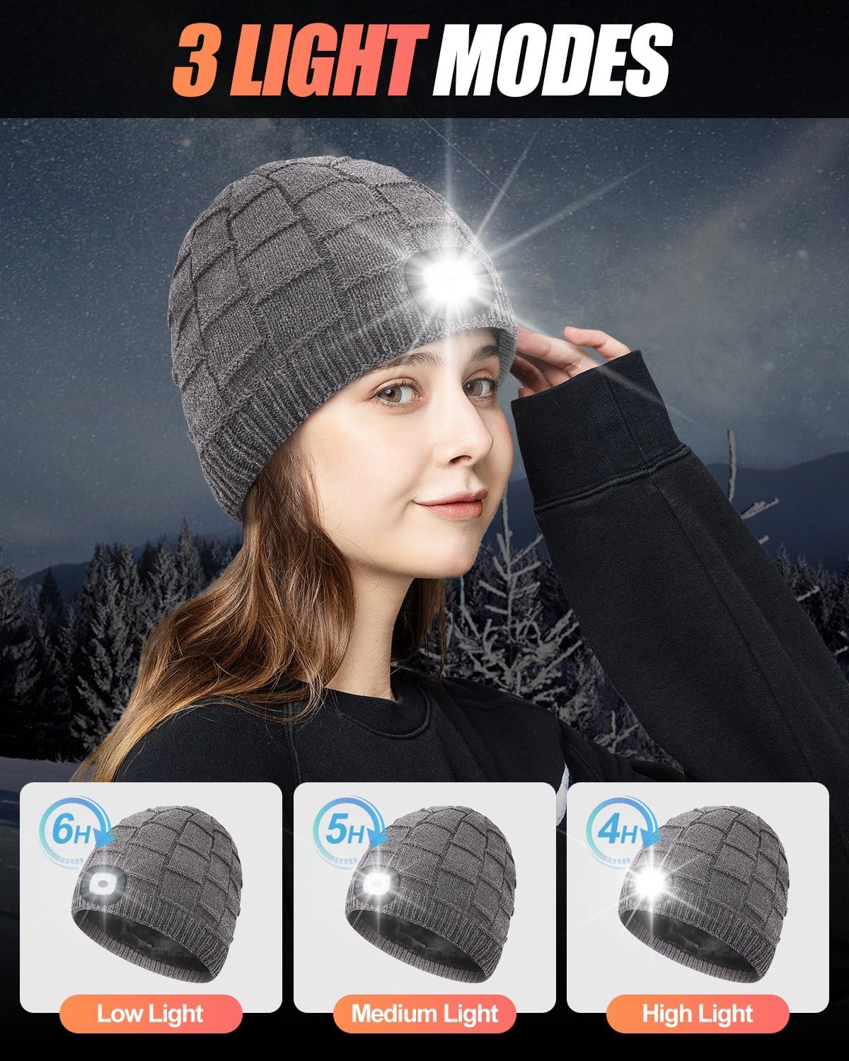 MOXTOYU Unisex Fleece Lined Thicken Beanie with Light, Stocking Stuffers Gifts for Men Women, USB Rechargeable LED Beanie