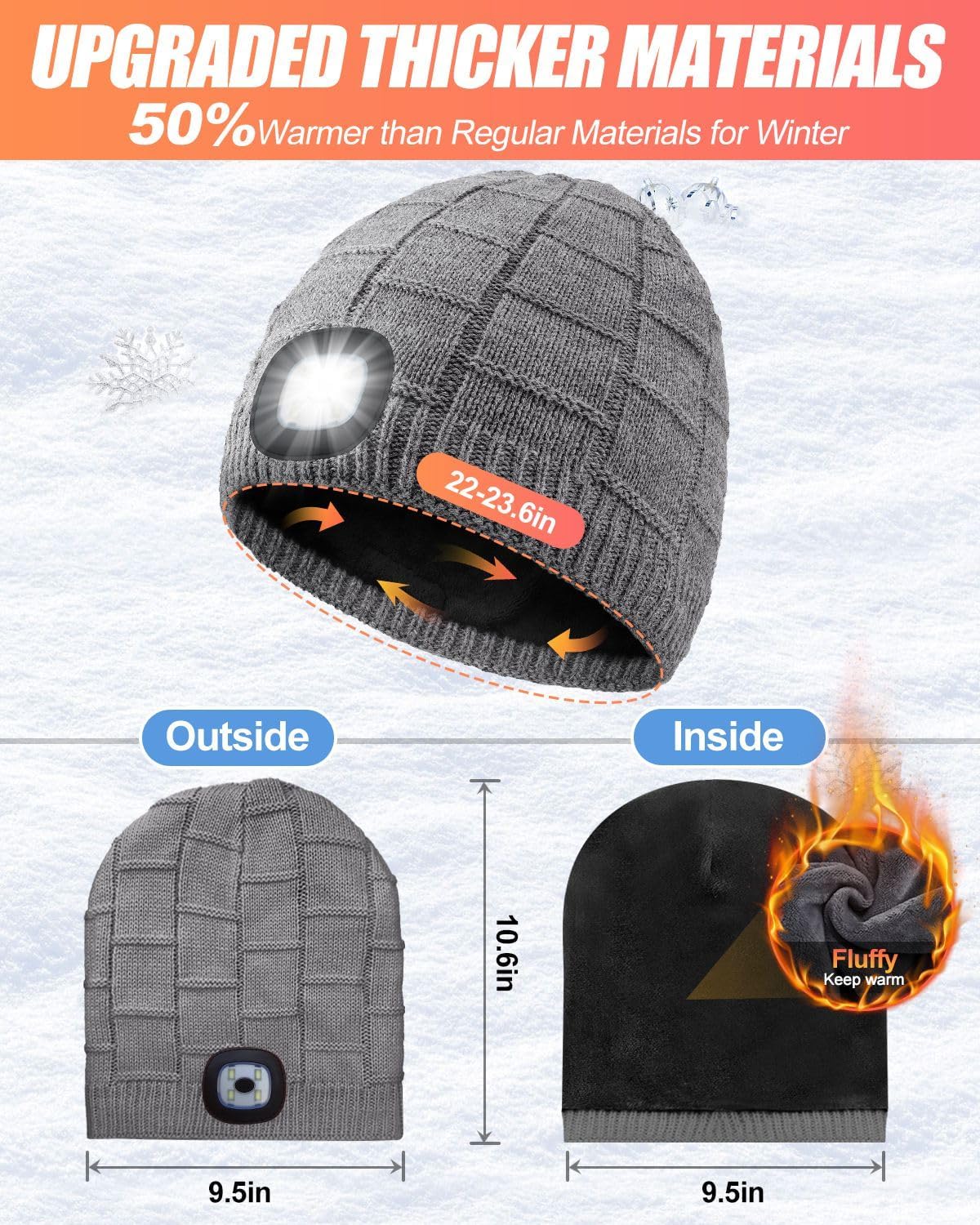 MOXTOYU Unisex Fleece Lined Thicken Beanie with Light, Stocking Stuffers Gifts for Men Women, USB Rechargeable LED Beanie