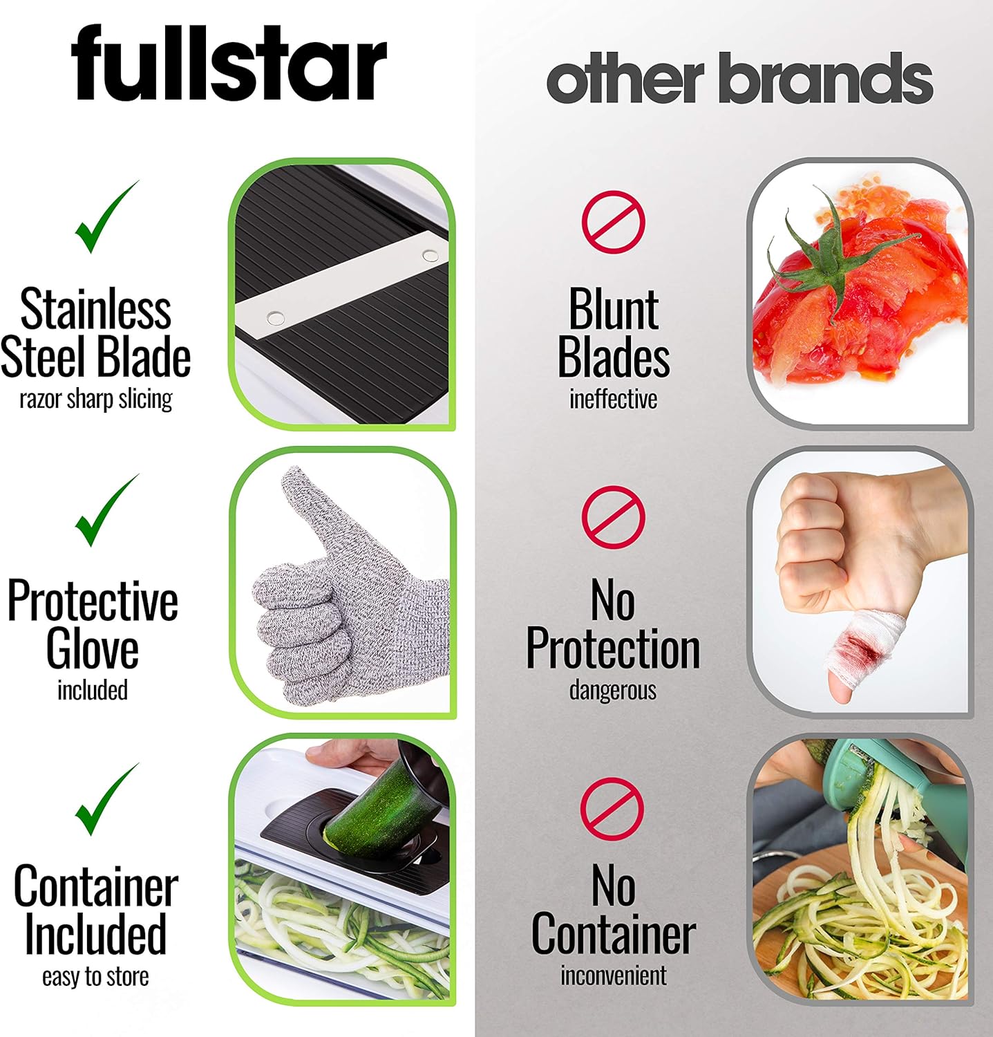 Fullstar Mandoline Slicer for Kitchen, Cheese Grater Vegetable Spiralizer and Veggie Slicer for Cooking & Meal Prep, Kitchen Gadgets Organizer & Safety Glove Included (6 in 1, White)